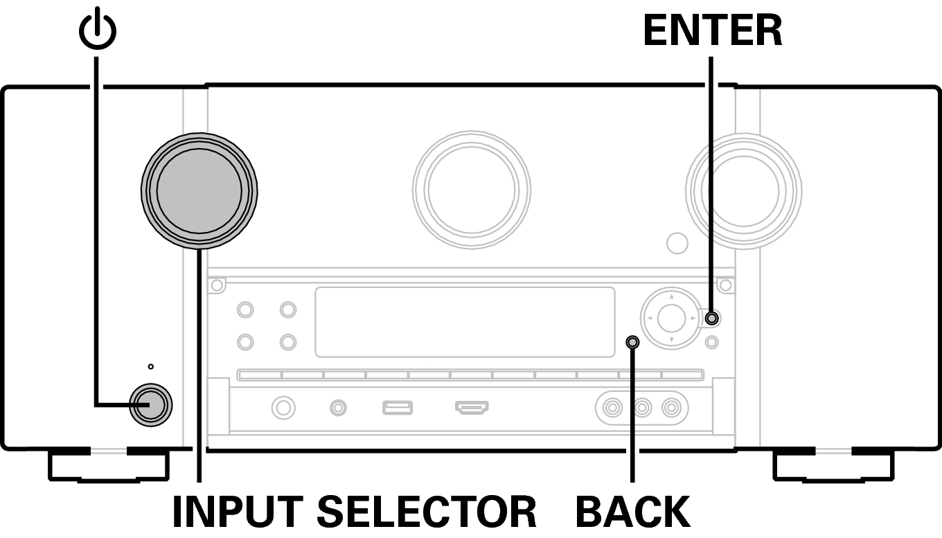 Restablecimiento de los ajustes de red AV8805A